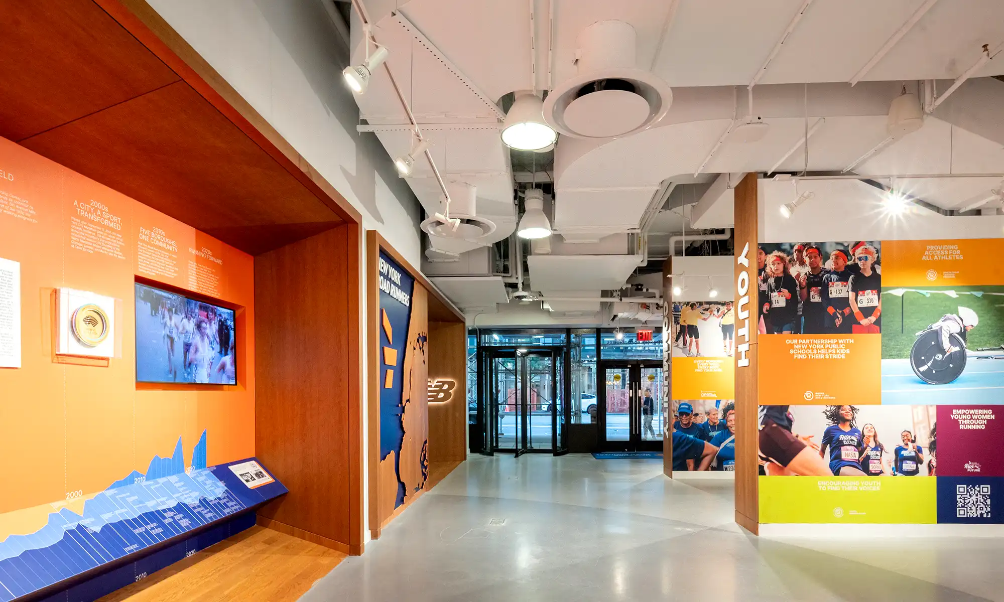 NYRR Method Design