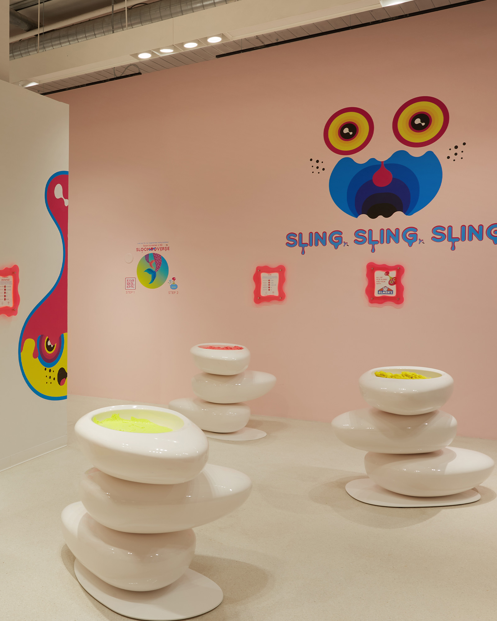 Method Design SLOO: NY