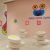 Method Design SLOO: NY
