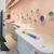 Method Design SLOO: NY